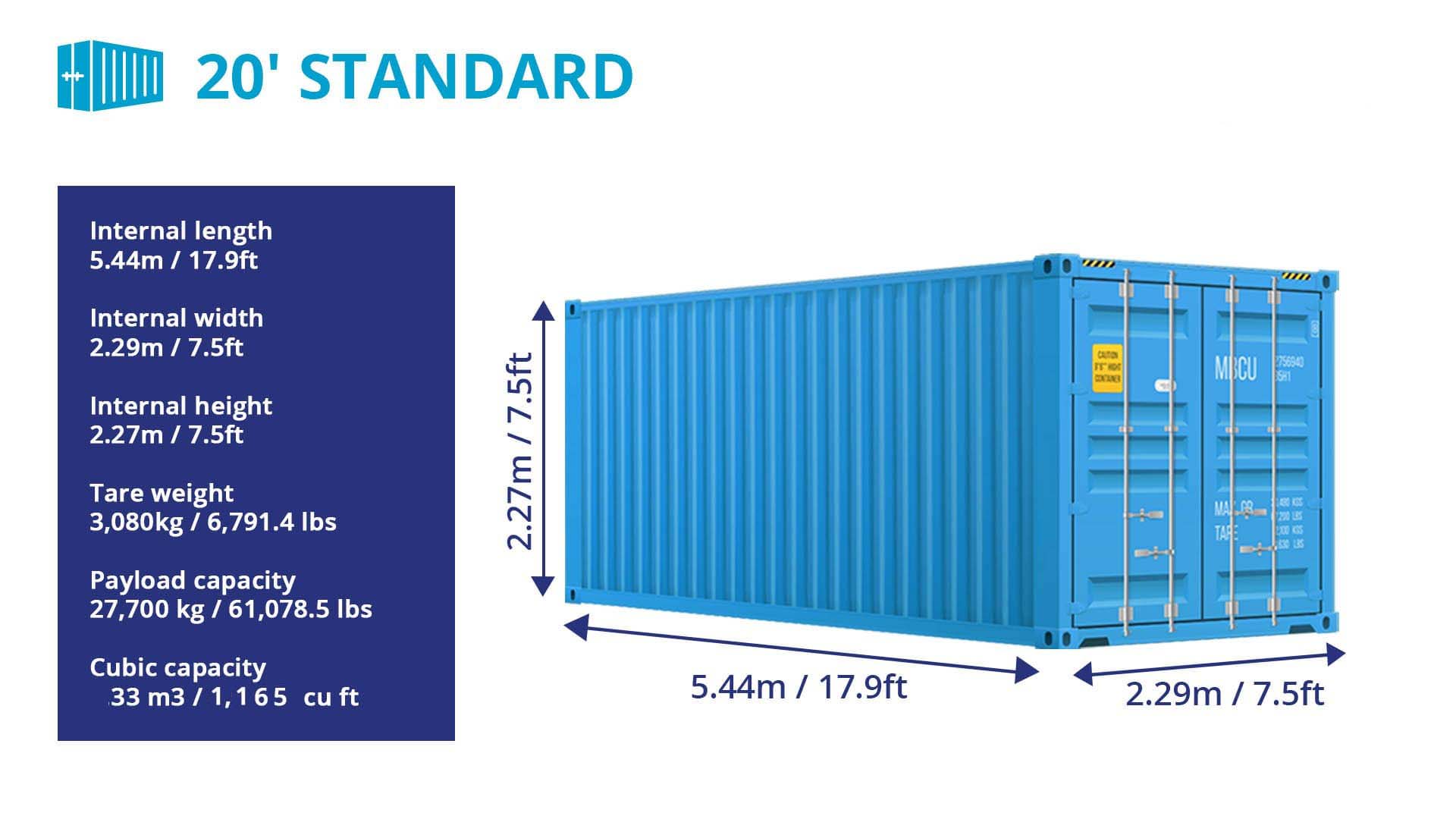 Shipping container dimensions – width, length, and height